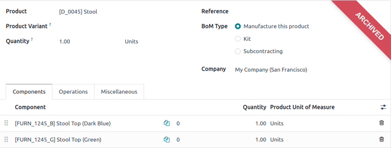 Afișați lista de materiale arhivată.