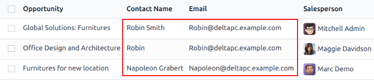 List of similar leads with emphasis on the contact information in the CRM app.