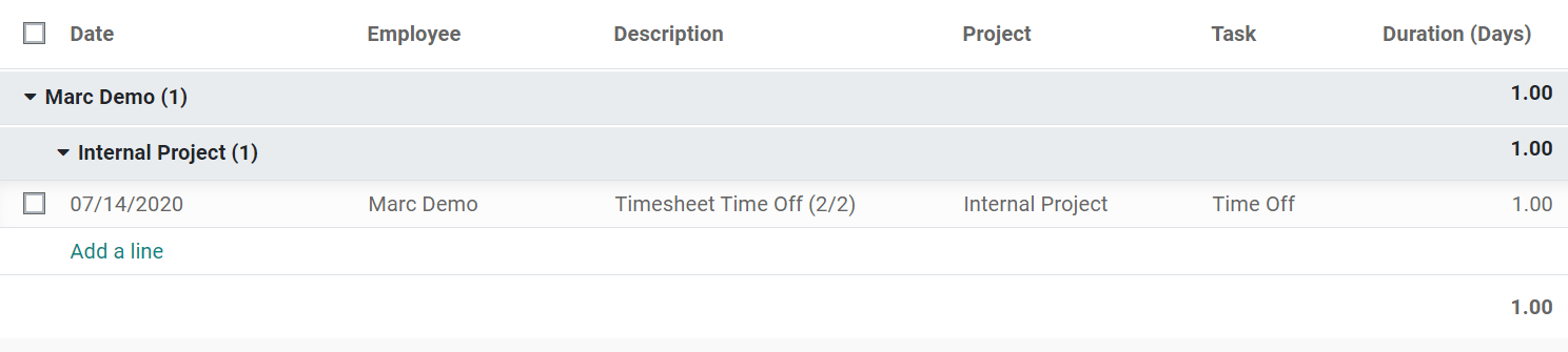 Visa detaljerna för ett projekt/uppgift i Odoo Timeheets