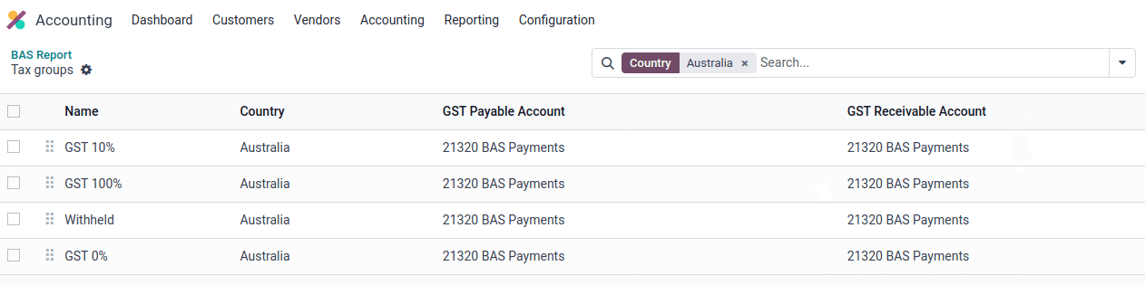 Odoo 內 BAS 報告的商品及服務稅賬戶。