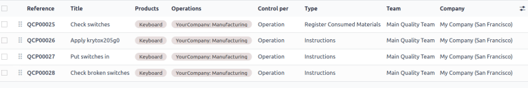 Drag and reorder instructions by selecting the "6 dots" icon on the far left.