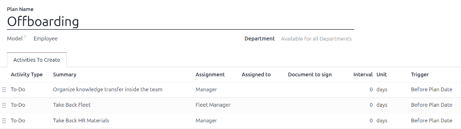 The three default steps in the Offboarding plan.
