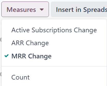 La visualizzazione predefinita della pagina di reportistica Scomposizione MRR in Odoo Abbonamenti.