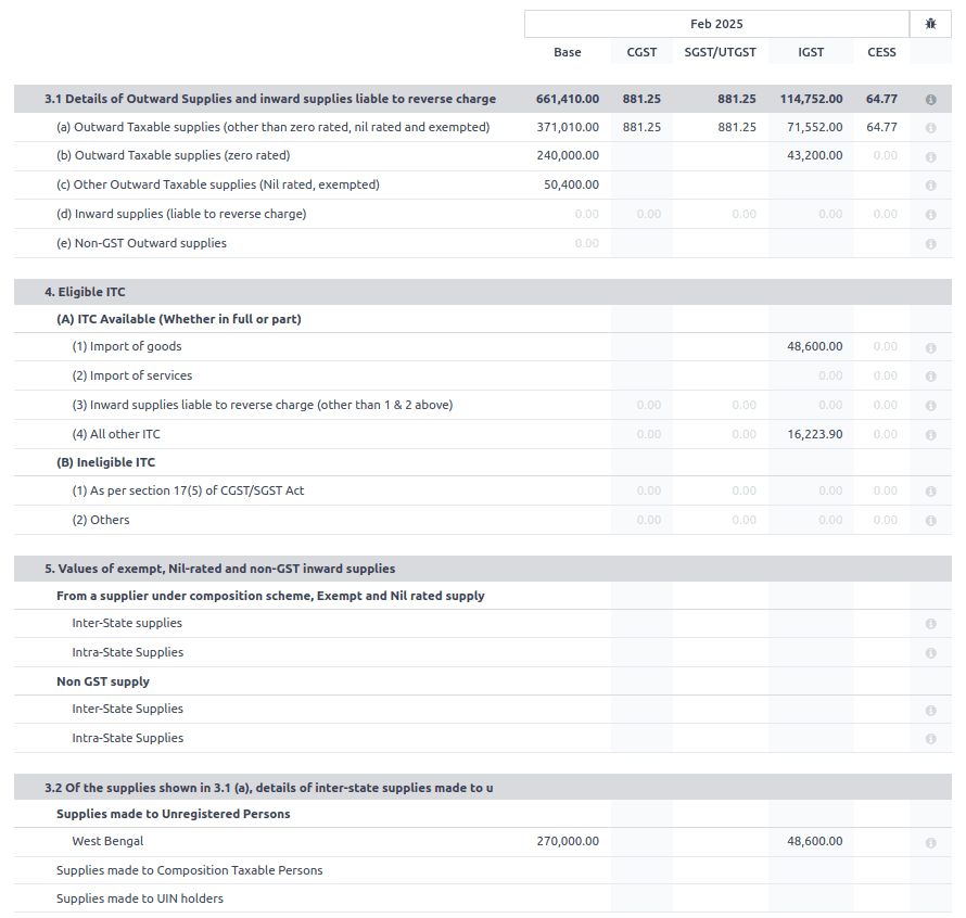 รายงาน GSTR-3