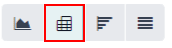 客戶關係應用程式中,樞紐分析檢視模式圖示的特寫。