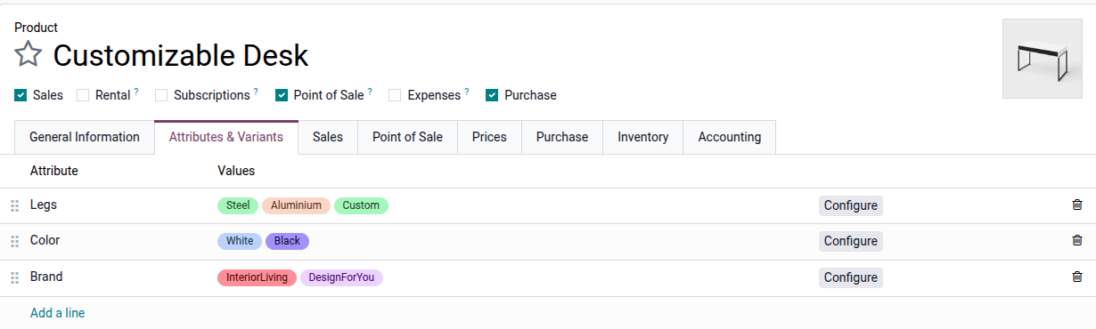 Attributes and variants of your product
