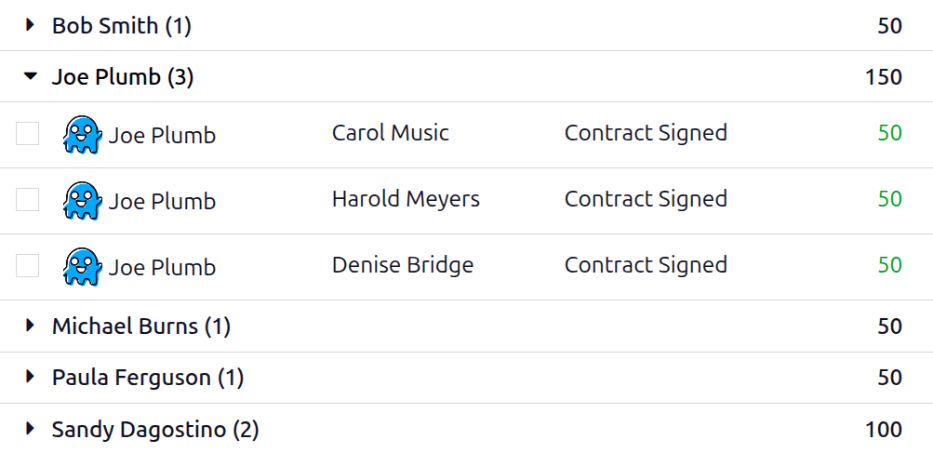 The points report filtered to only show points earned from the Contract Signed stage.