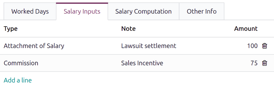 The salary inputs tab with a salary attachment and commission added.