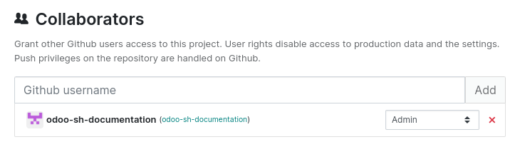 Captura de pantalla de los ajustes de colaboradores