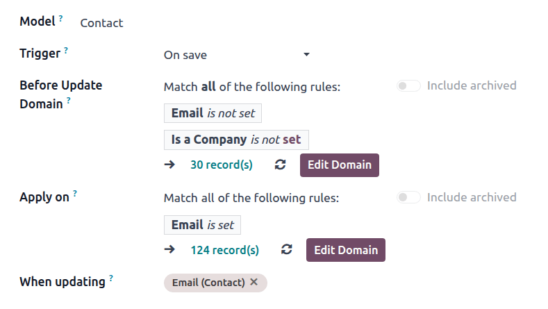 Esempio di un trigger con Dominio prima dell'aggiornamento