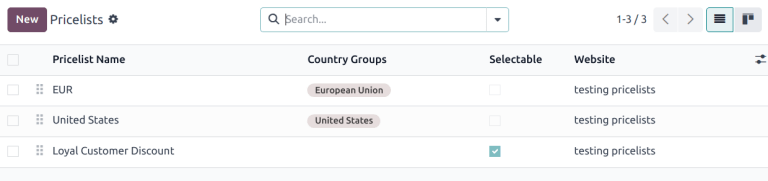 ウェブサイトに割り当てられたさまざまな価格表の例。