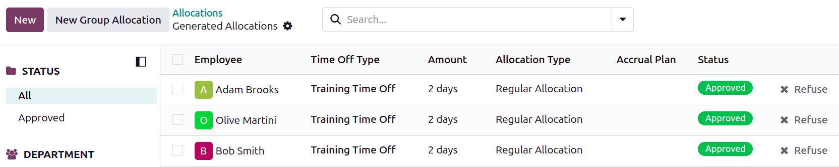 Het dashboard Gegenereerde toewijzingen toont de accountants aan wie verlof is verleend.