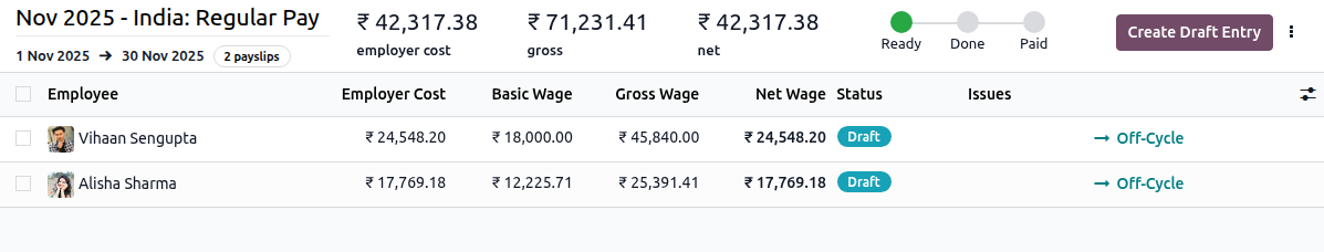 All payslips in a draft state.