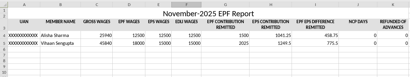 EPF Report
