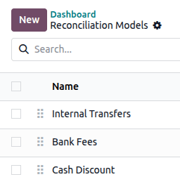 Rearrange the sequence of models in the list view.