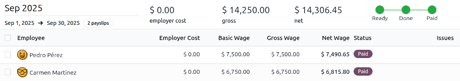 Payslips with a status of paid.