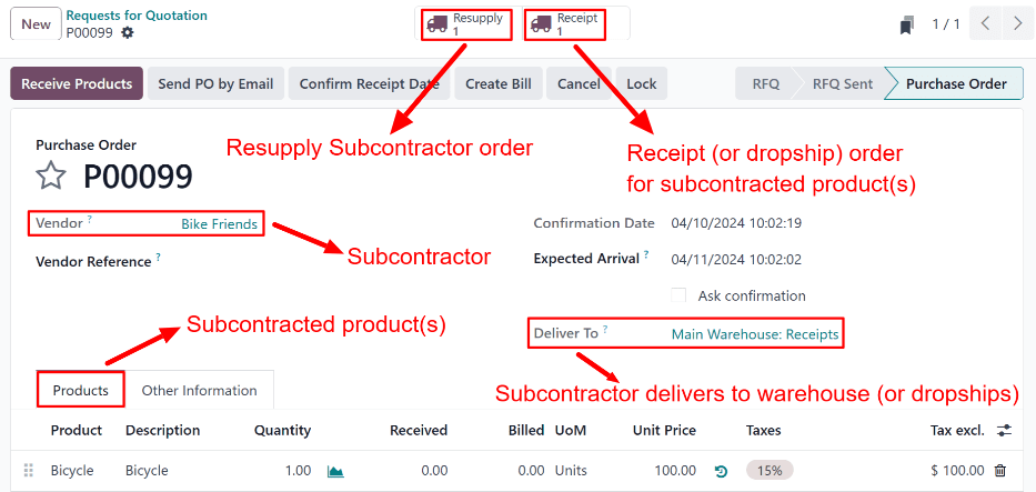 A PO for a basic subcontracting product, with a Receipt smart button at the top of the page.
