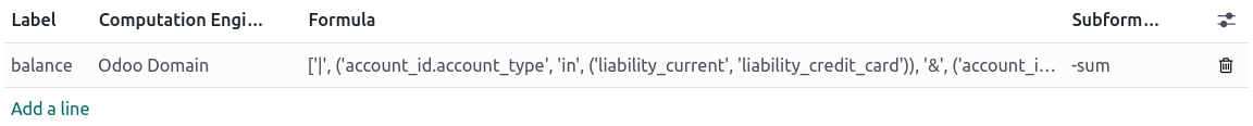 Wiersz wyrażenia w raporcie wierszowym