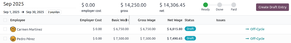 All payslips in a draft state.