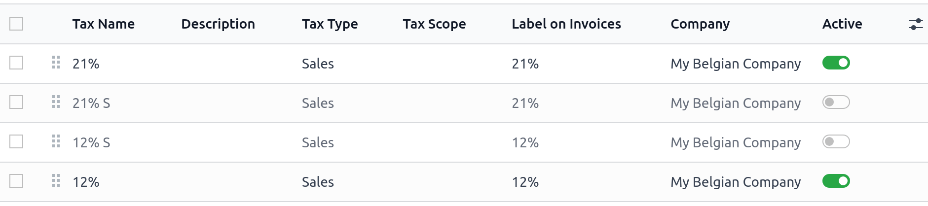 Aktivera förkonfigurerade skatter i Odoo Accounting