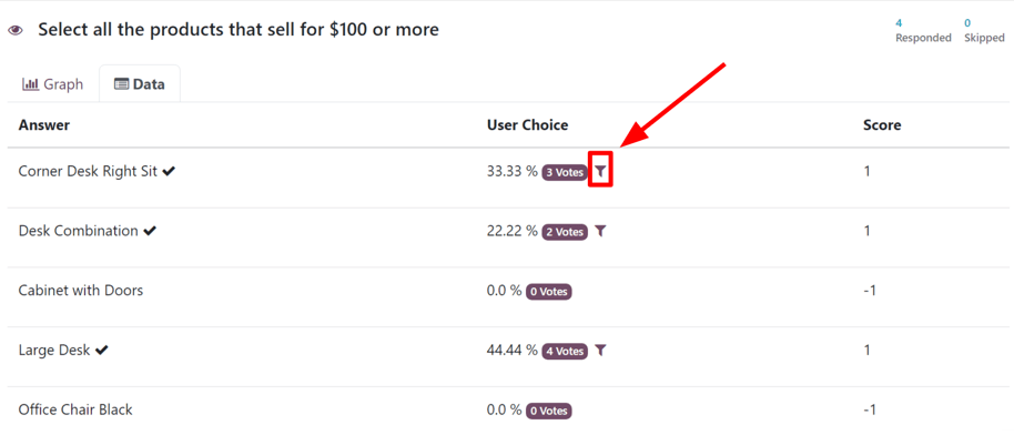 ไอคอน 'กรอง' ทั่วไปในหน้า 'ดูผลลัพธ์' ในแอปพลิเคชันแบบสอบถามของ Odoo