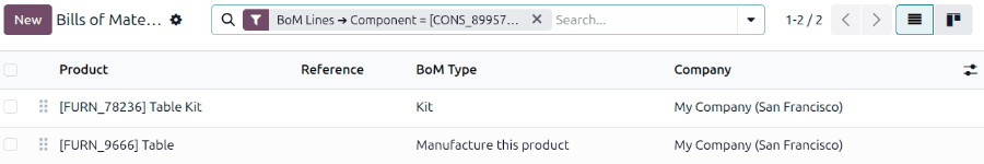 The Bills of Materials page filtered by the Bolt component.