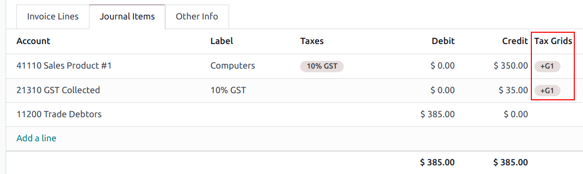 GST grids in Odoo