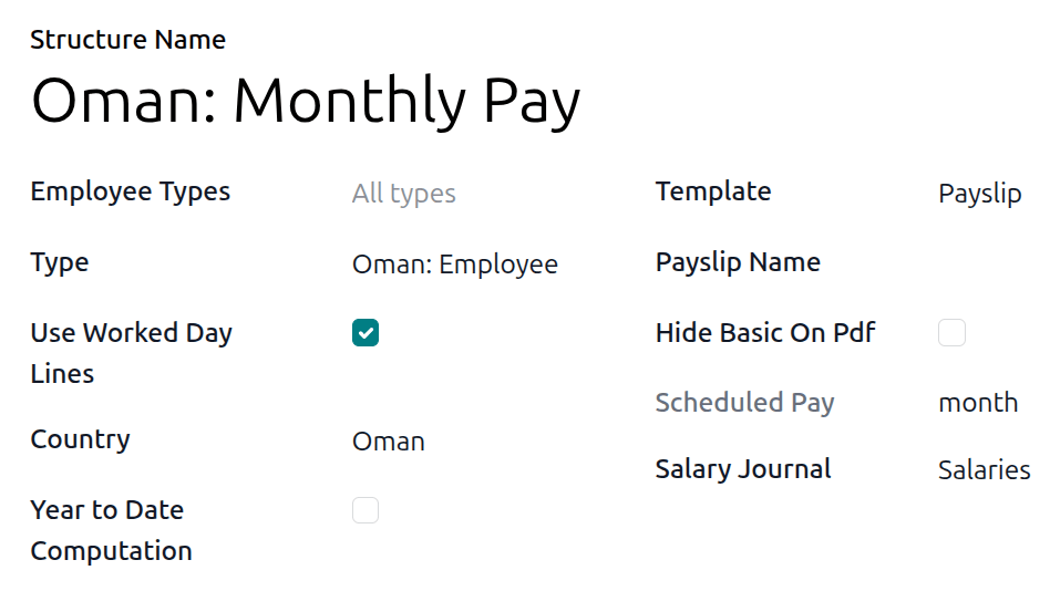 The top portion of the Omann salary rules.