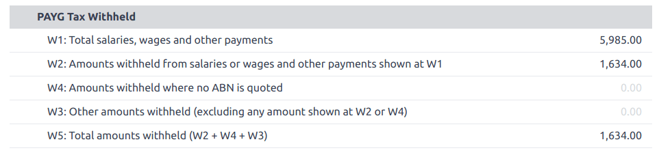 PAYG Tax Withheld and Summary of BAS report in Odoo