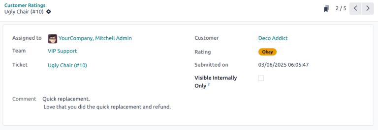 View of the details of an individual customer rating.