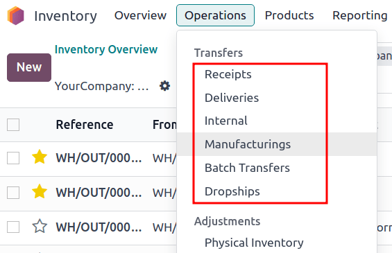 Show all transfer types in a drop-down menu: Receipts, Deliveries, Internal Transfers, Manufacturings, Batch Transfers, Dropships.