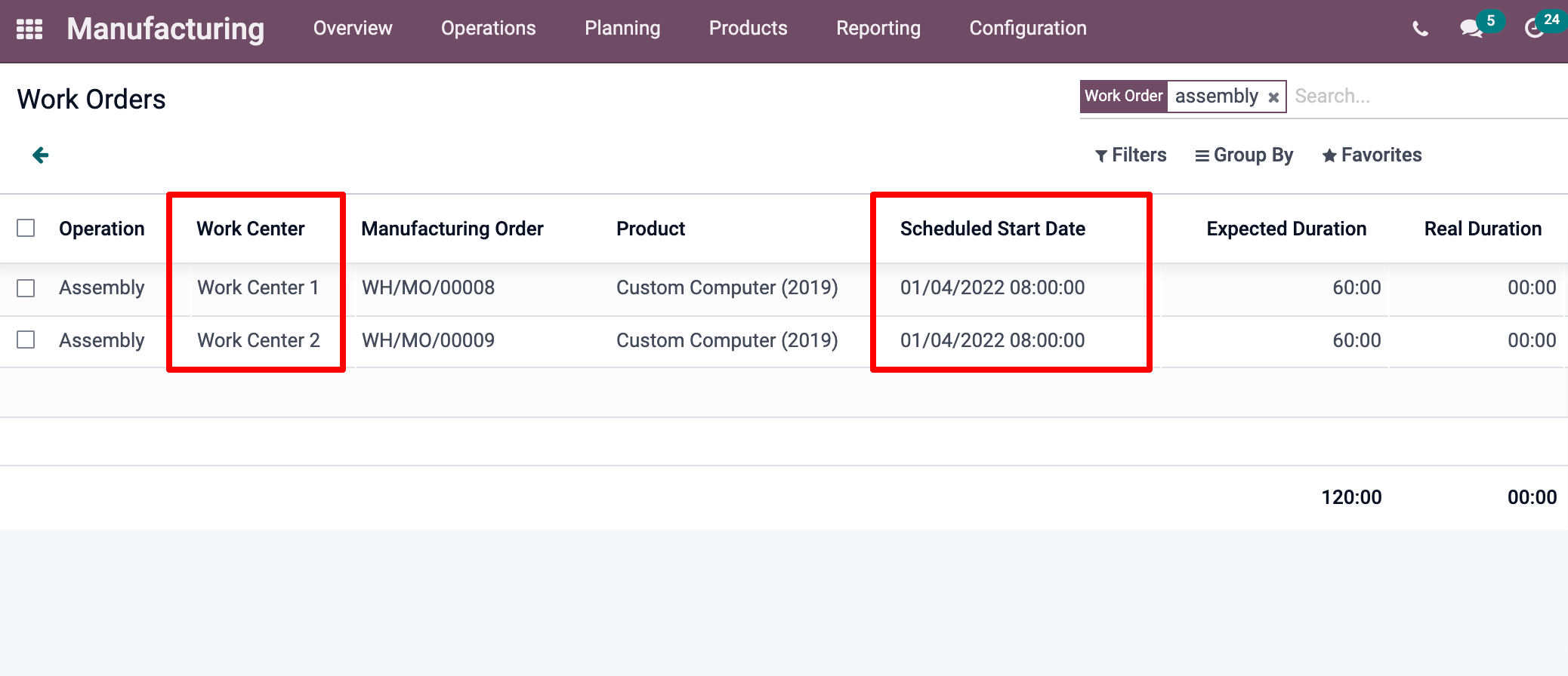 Work order creation and scheduling.