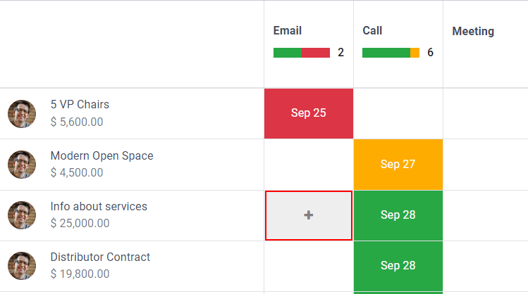 Activity view of the CRM pipeline and the option to schedule an activity.