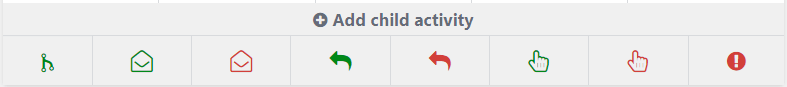 The various child activity trigger options in the workflow section of a campaign.