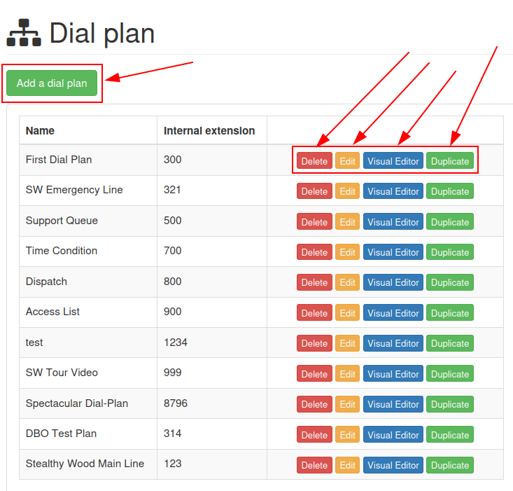 Dial plan dashboard with the edit features and Add a dial plan button highlighted.