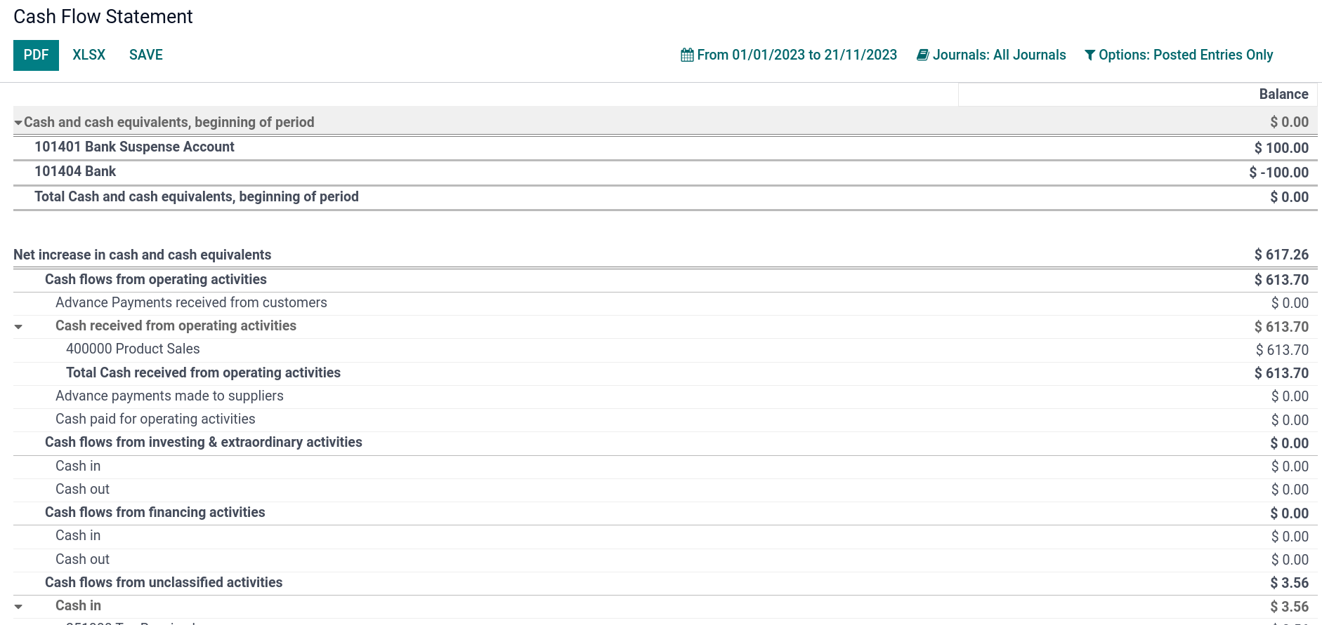 Cash Flow Statement report in Odoo.