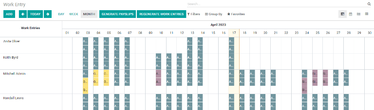 Tablero de las entradas de trabajo en el que se muestran las entradas de trabajo de todos los empleados