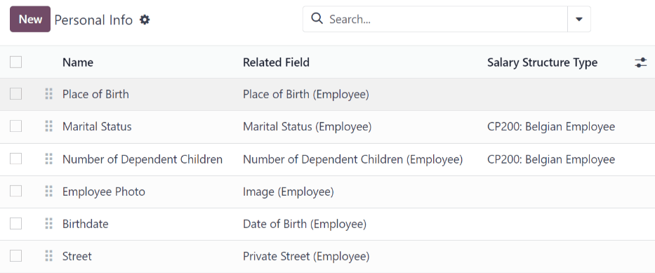A list of all the personal information that appears on the employee card to enter.
