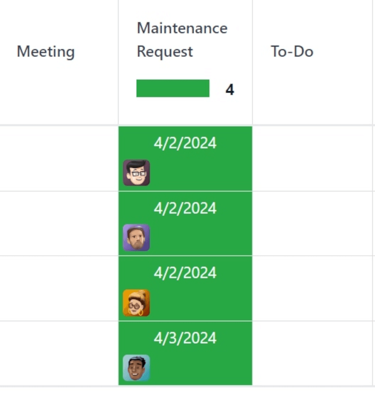 Maintenance requests on Activity view.