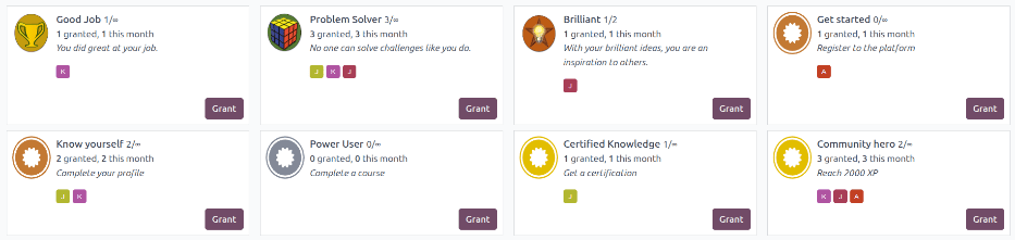 All the available badges, on the Badges dashboard.