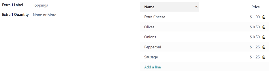 Los primeros extras configurados para toppings de pizzas.