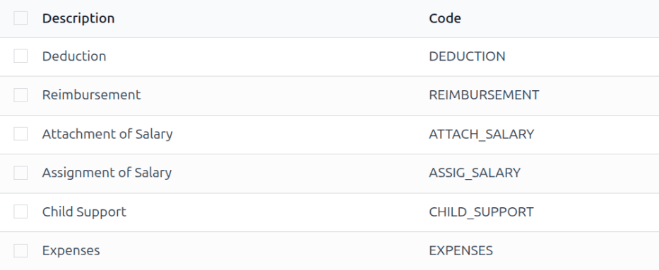 The default salary attachment types.
