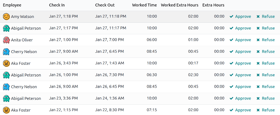The Attendances app Management dashboard, displaying entries needing approval.