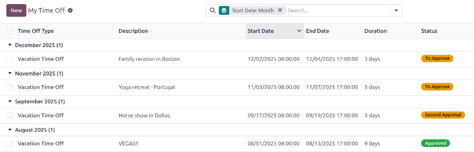 My Time list view with all requests.