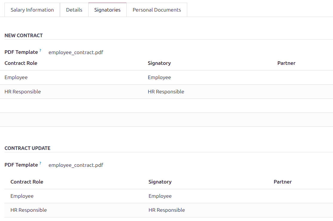 The Signatories tab with the roles specified for signing.