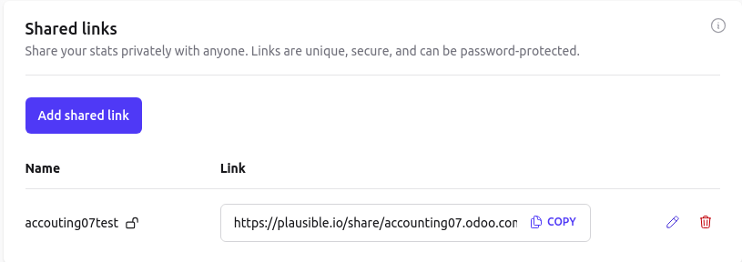 Copy the shared link URL from Plausible.io