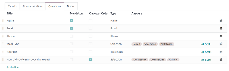 Typical questions tab on an event form in the Odoo Events application.