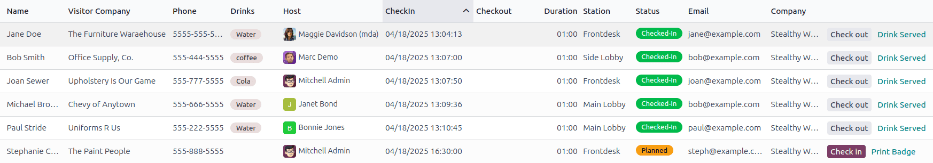 The full list of currently checked in visitors, with the drinks to be served highlighted.