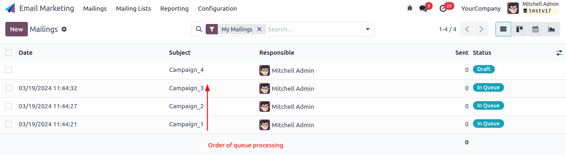 Exemple de trois campagnes d’e-mail marketing.