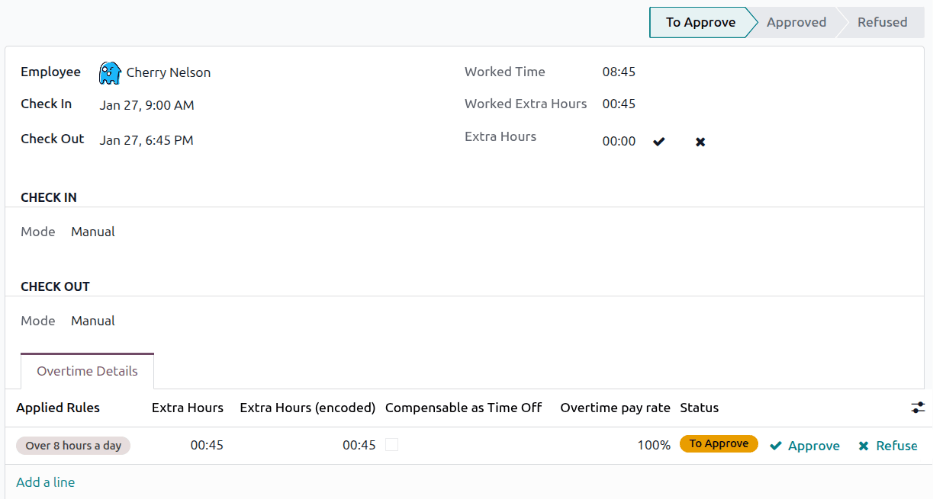 A detailed attendance record.